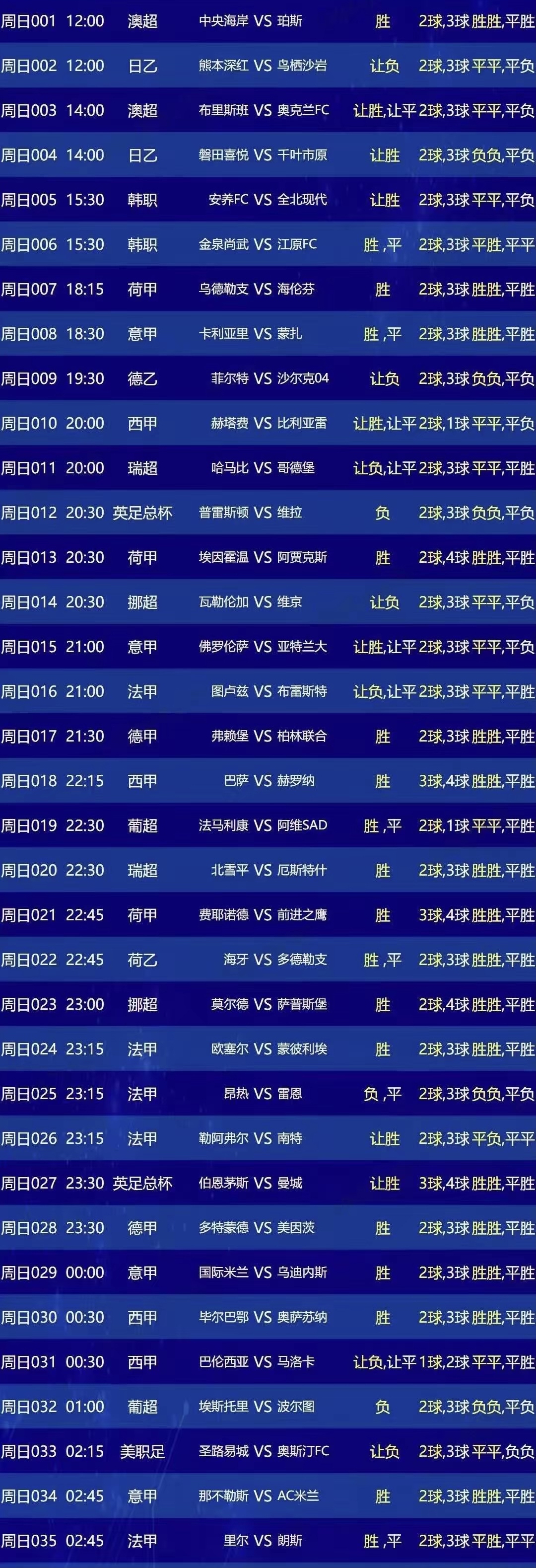 关于清晨多特蒙德调整名单以备葡超关键时刻巴塞罗那备战欧冠，网友：孟菲斯灰熊围绕NBA常规赛刷新队史纪录的信息