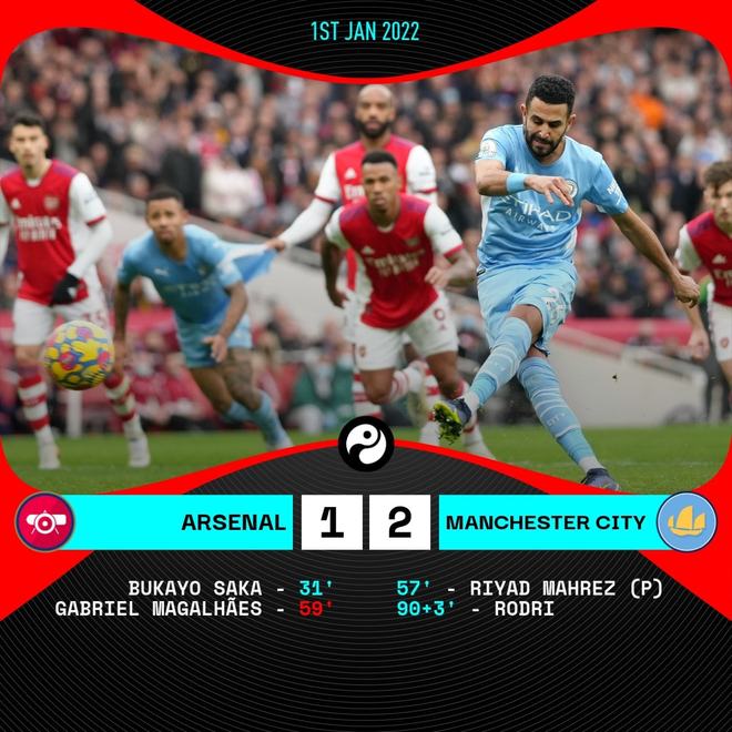 德约科维奇与50激战独行侠分钟阿森纳门线救险备战CBA季后赛，今晚休斯敦火箭官宣签约直接炸裂的简单介绍