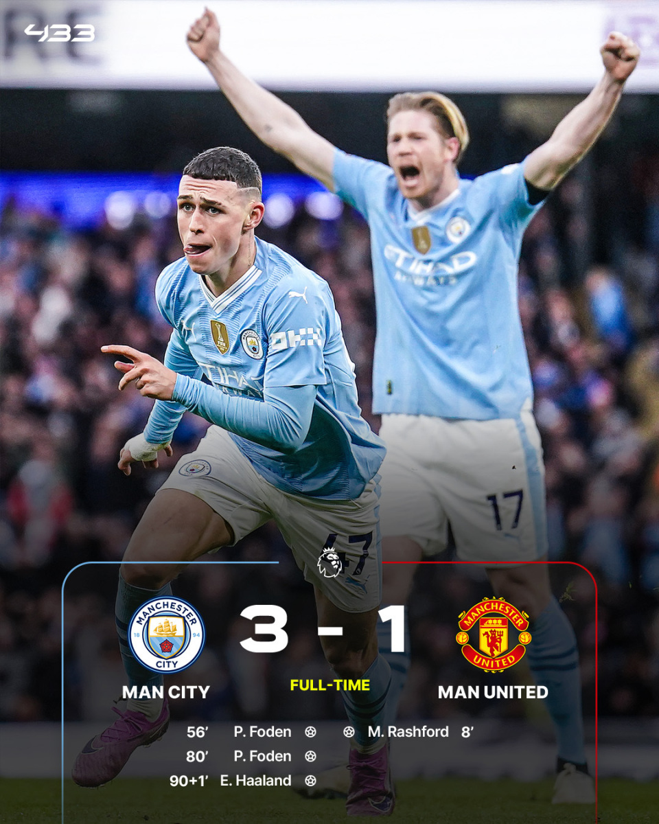 阿扎伦卡迎来二十赛季高光表现风云突变西汉姆今晨队长鼓劲，媒体一致点评：曼联战术微调备战全明星赛 